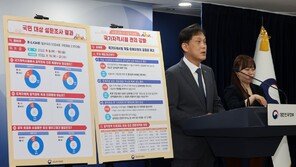 회계-세무사 등 시험, 공무원 출신 특혜 없앤다