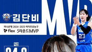 여자농구 우리은행 김단비, 5R MVP 선정…역대 5번째 만장일치