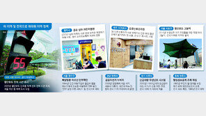 지자체 ‘시간 표시 신호등’ 실험, 전국을 바꿨다